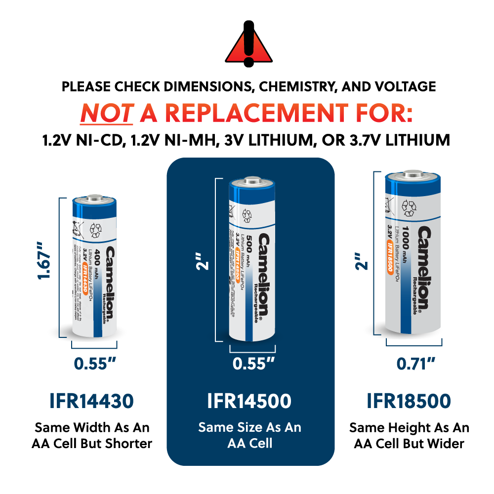 Camelion IFR14500 Lithium Iron Phosphate Rechargeable Battery 500mAh Blister Pack of 4