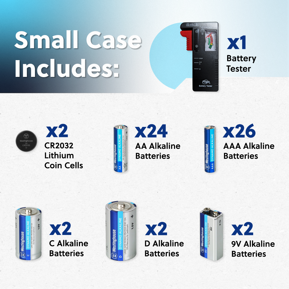 Westinghouse Dynamo Alkaline Battery Bundle – Small Storage Case filled w/ 60 Batteries + Tester